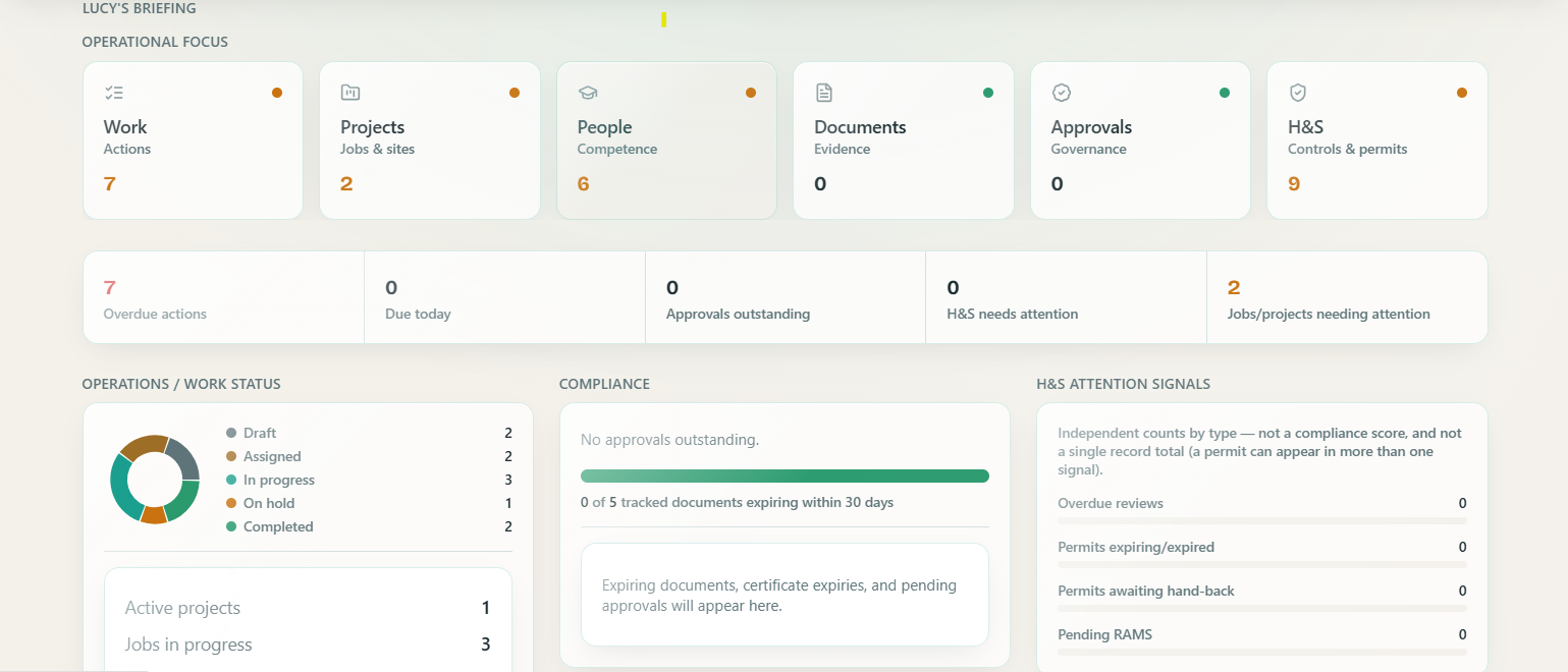 Kenvio demo: Home screen
